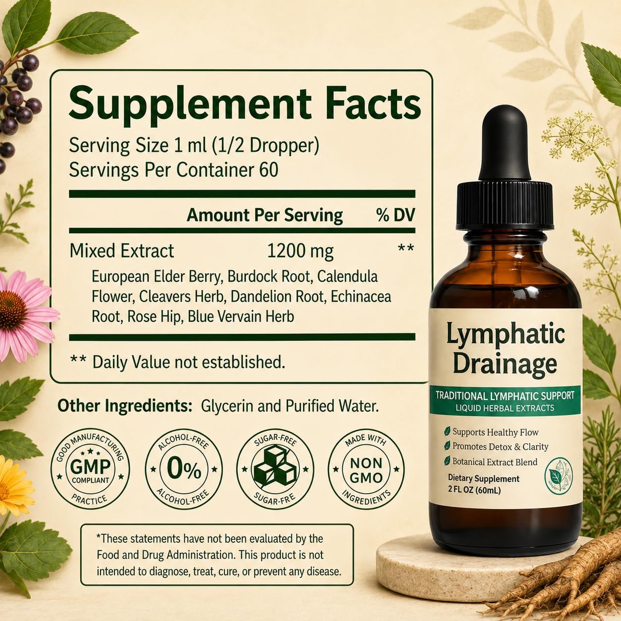 Gotas de Drenaje Linfático 60ml - DESINFLAMA Y DESINTOXICA TU CUERPO 😲50% DE DESCUENTO😲