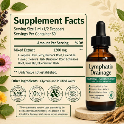 Gotas de Drenaje Linfático 60ml - DESINFLAMA Y DESINTOXICA TU CUERPO 😲50% DE DESCUENTO😲